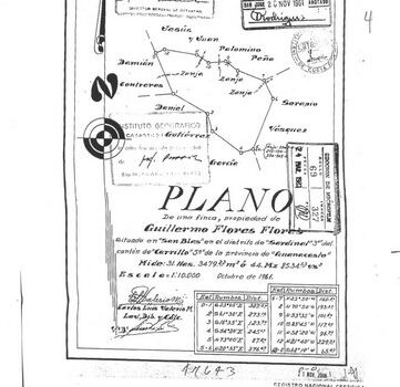 ICONIC GUANACASTE LAND – GREAT INVESTMENT OPPORTUNITY