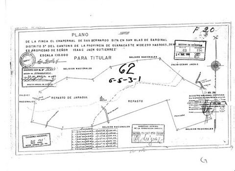 ICONIC GUANACASTE LAND – GREAT INVESTMENT OPPORTUNITY