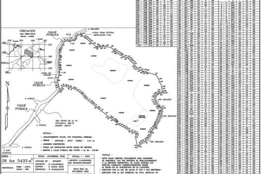 70-Acre Riverfront Development Land for Sale in San Juanillo | Finca with River
